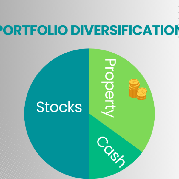 Portfolio Diversification